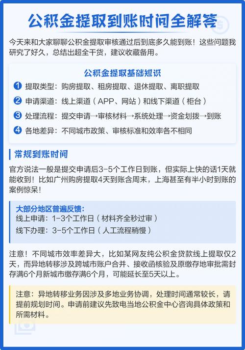 公积金提取审核慢？教你几个快审技巧，省时