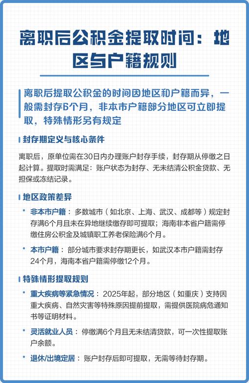 外地户口离职提取公积金_外地户籍离职提取公积金条件